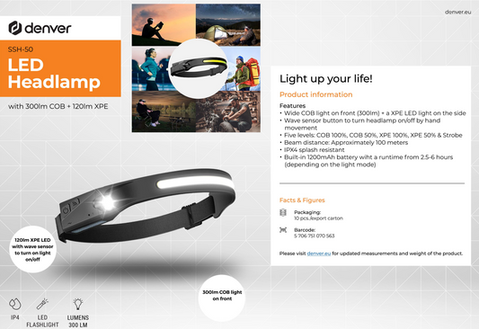 Denver SSH-50 Höfuðljós